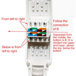 Spina RJ-45 modulare Cat5e a crimpare senza attrezzi