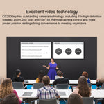 Logitech CC2900EP Telecamera conferenze HD 1080p 10X zoom