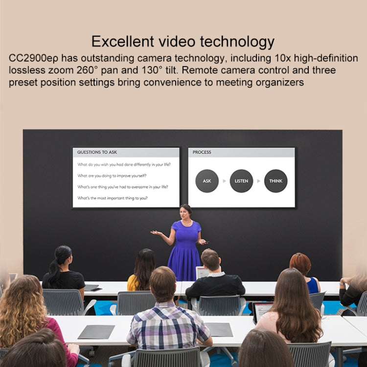 Logitech CC2900EP Telecamera conferenze HD 1080p 10X zoom