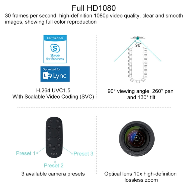 Logitech CC2900EP Telecamera conferenze HD 1080p 10X zoom