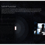 Adattatore WiFi USB COMFAST CF-WU815N 150Mbps mini