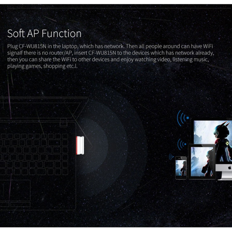 Adattatore WiFi USB COMFAST CF-WU815N 150Mbps mini