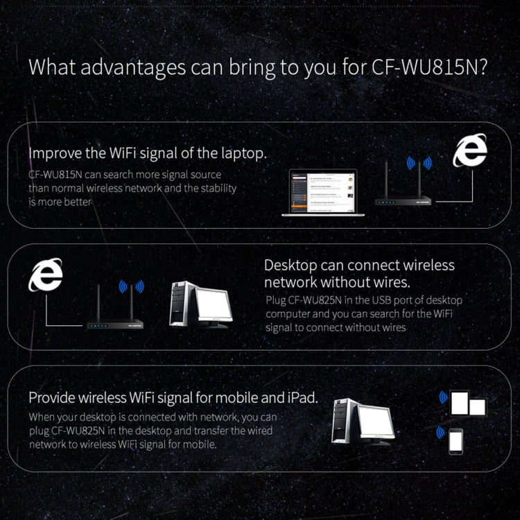 Adattatore WiFi USB COMFAST CF-WU815N 150Mbps mini