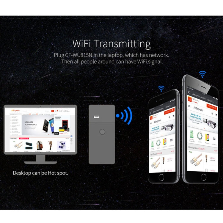 Adattatore WiFi USB COMFAST CF-WU815N 150Mbps mini