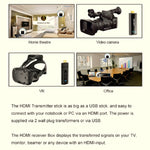 Measy W2H Nano Extender HDMI wireless 3D Full HD 1080P, distanza di trasmissione: 30 m