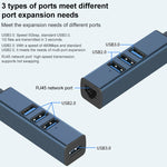 Adattatore HUB USB-C 4 in 1 con RJ45 e USB 3.0