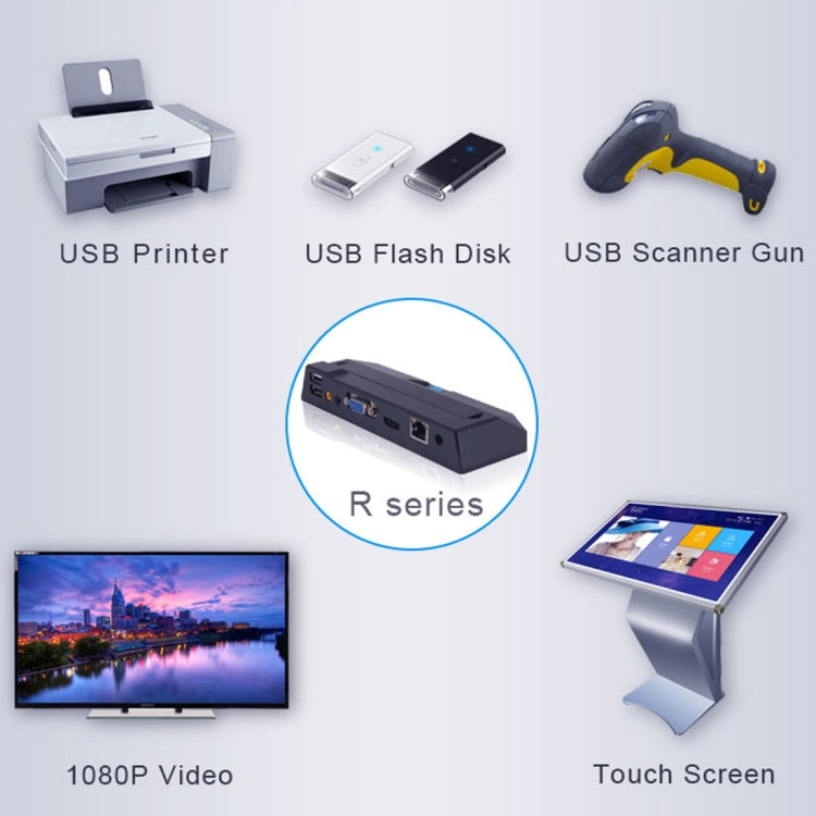 Mini PC Zero Client R1 Quad Core Cortex A9 RAM 1GB ROM 8GB