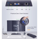 Mini PC Zero Client R1 Quad Core Cortex A9 RAM 1GB ROM 8GB