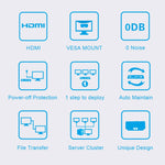 Mini PC Zero Client R1 Quad Core Cortex A9 RAM 1GB ROM 8GB