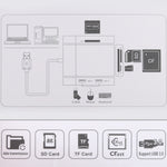 Lettore schede USB 3.0 multifunzione 5 in 1