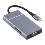Dock station USB-C 7 in 1 con doppia USB 3.0 e HDMI