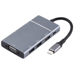Dock station USB-C 7 in 1 con doppia USB 3.0 e HDMI