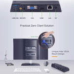 Mini PC Zero Client R1W Quad Core Cortex A9 1,6 GHz 1GB RAM 8GB R