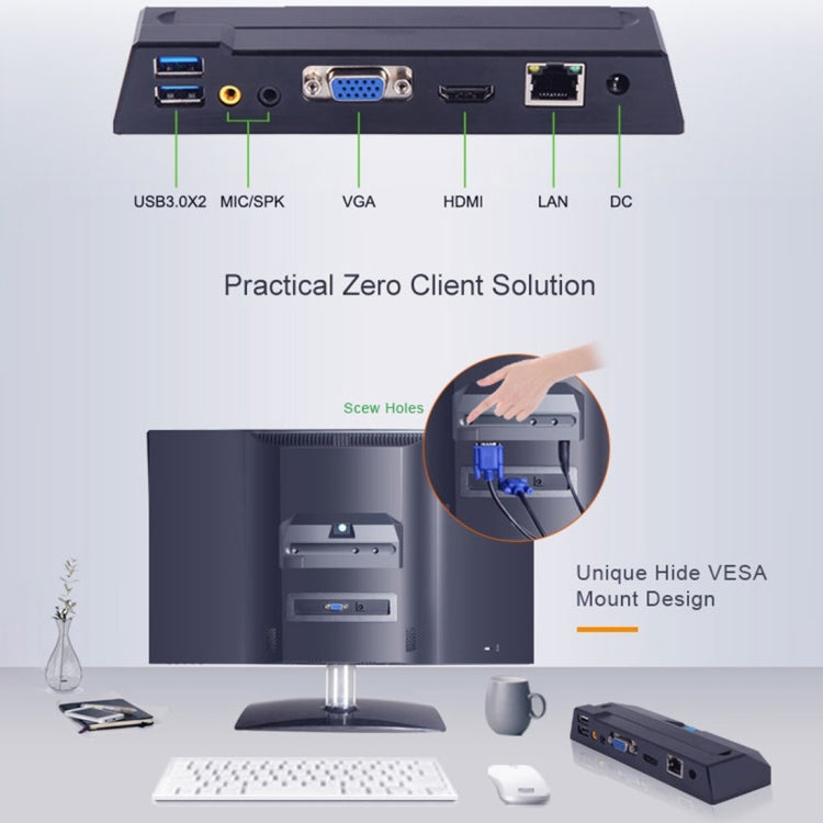 Mini PC Zero Client R1W Quad Core Cortex A9 1,6 GHz 1GB RAM 8GB R