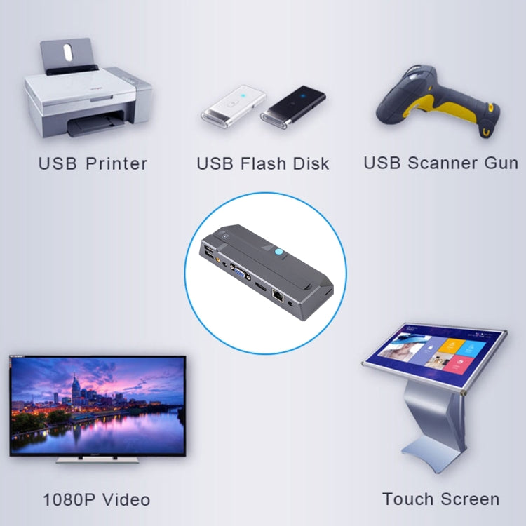 Mini PC Zero Client R1W Quad Core Cortex A9 1,6 GHz 1GB RAM 8GB R