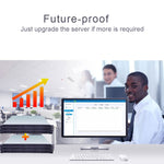 Mini PC Zero Client R1W Quad Core Cortex A9 1,6 GHz 1GB RAM 8GB R