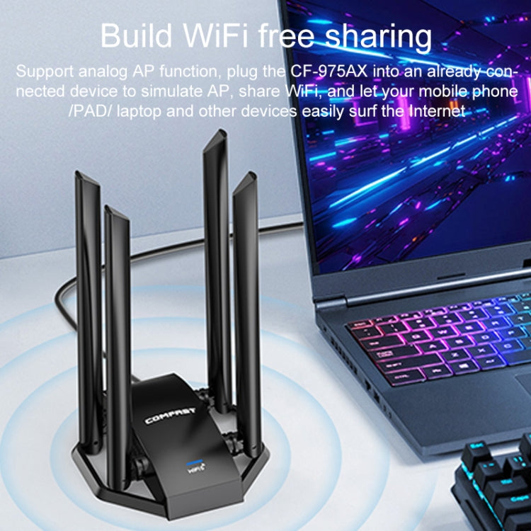 COMFAST CF-975AX Scheda di rete WiFi6 USB 3.0 5400Mbps