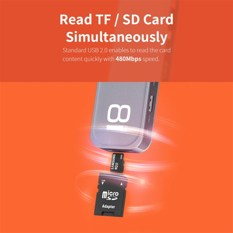 Adattatore HUB 8 in 1 USB-C a HDMI per dispositivi Type-C