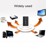 Disco rigido mobile Richwell SATA R2-SATA-250GB 250 GB 2,5 pollici USB 3.0 con interfaccia Super Speed, 250GB