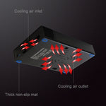 Custodia esterna USB 3.0 per HDD/SSD SATA 2,5/3,5 pollici