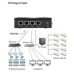 Mini PC Intel Celeron N2840 Quad-Core senza memoria