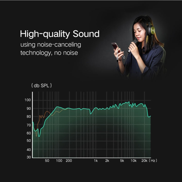 Ugreen cavo adattatore audio 3,5 mm maschio a 2 femmina