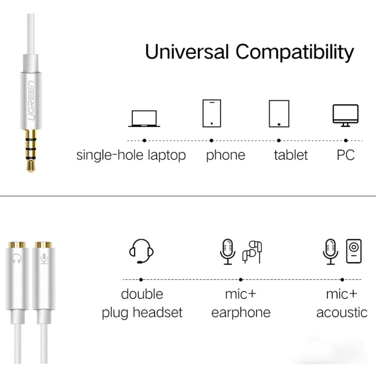 Ugreen cavo adattatore audio 3,5 mm maschio a 2 femmina