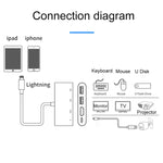 Convertitore video HD 4 in 1 per dispositivi Apple 8 pin