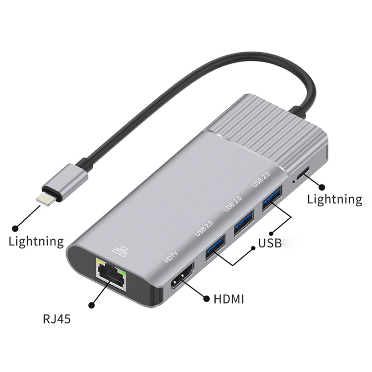 Docking station 6 in 1 HDMI, RJ45 e 3 porte USB 2.0 - immagine 3