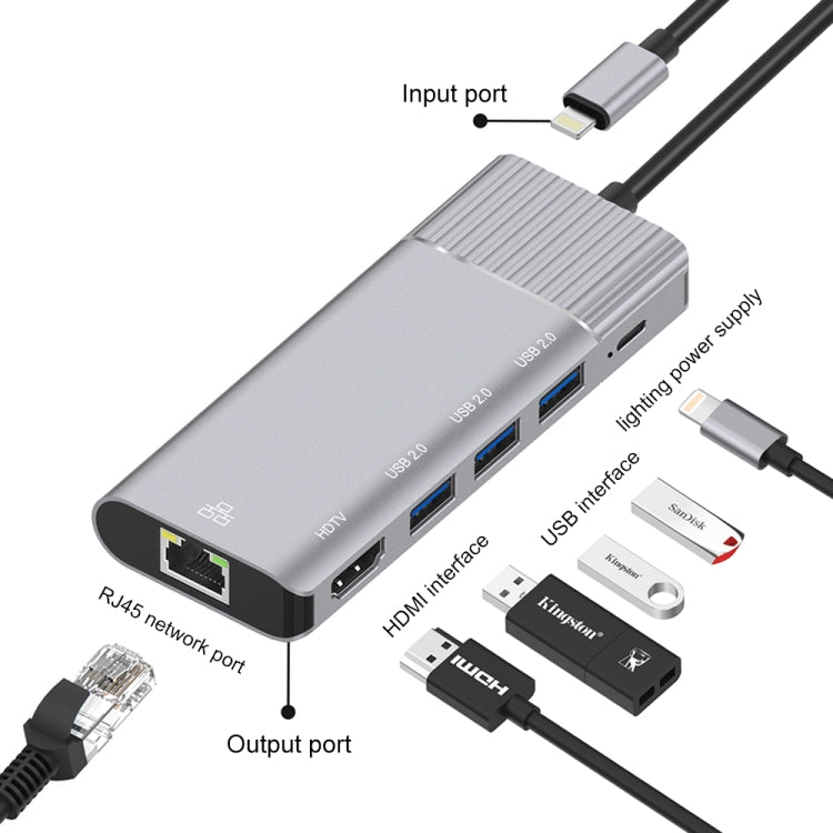 Docking station 6 in 1 HDMI, RJ45 e 3 porte USB 2.0 - immagine 4