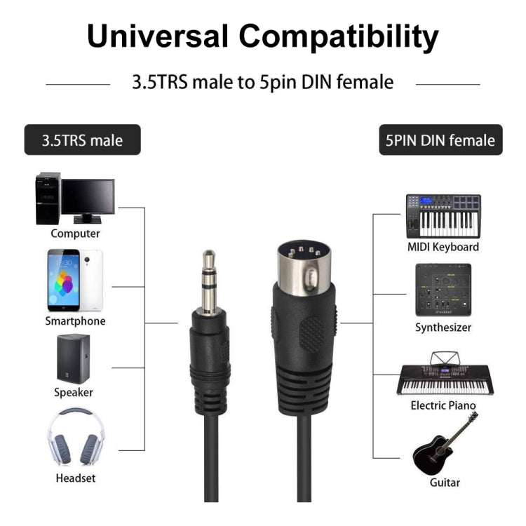 Cavo adattatore jack 3,5 mm a DIN 5 pin MIDI, 1,5 m - immagine 5