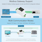Convertitore RS485 Ethernet TCP/IP con gateway Modbus e MQTT - immagine 6