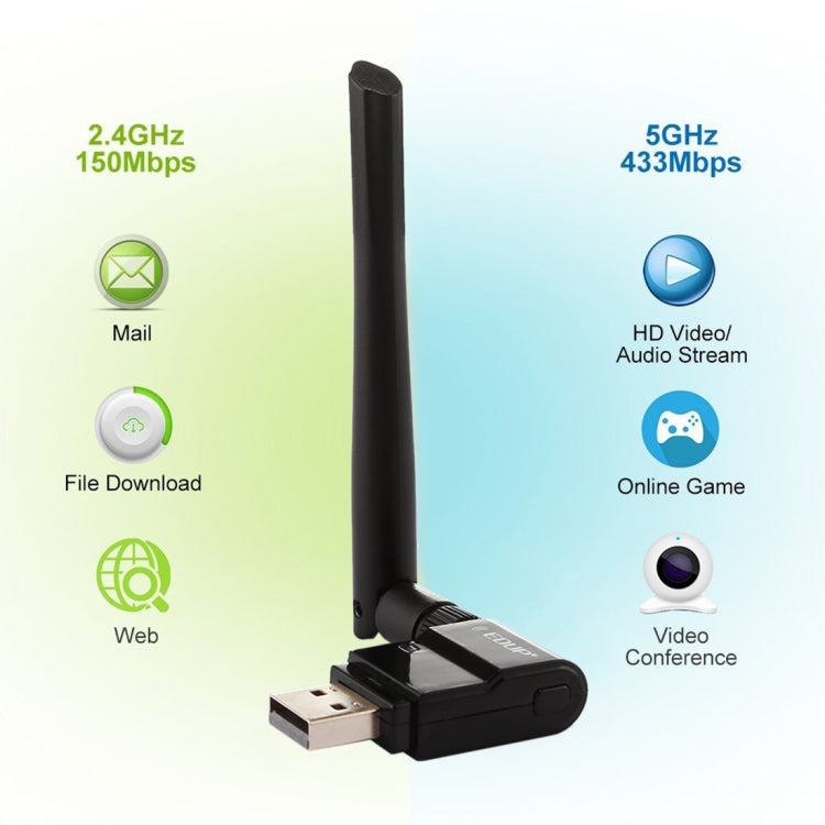 Antenna WiFi 2dBi per adattatore USB wireless 11AC dual band