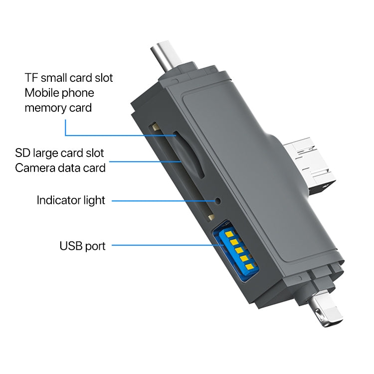 Lettore di schede USB 2.0 7 in 1 compatibile PC e smartphone