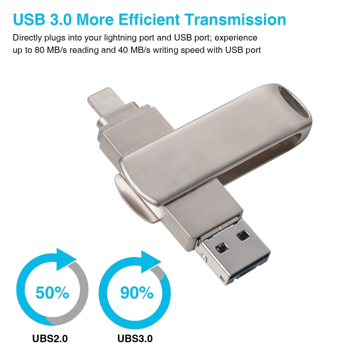 Richwell Disco Flash 3 in 1 32GB USB OTG in metallo