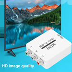 Adattatore convertitore video YPBPR a CVBS USB 5V