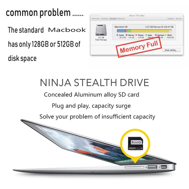 Custodia per scheda SD in lega di alluminio per MacBook Pro 2012
