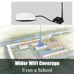 Amplificatore segnale WiFi 2,4 GHz 8W con antenna