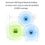 Extender WiFi Xiaomi Mi Amplifier Pro 300Mbps con 2 antenne