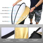 Kit fotografico Softbox da studio con luce LED PULUZ con sfondo, riflettente, supporto per treppiede e sacchi di sabbia, Photography Light  Kit, EU Plug, Photography Light  Kit, US Plug