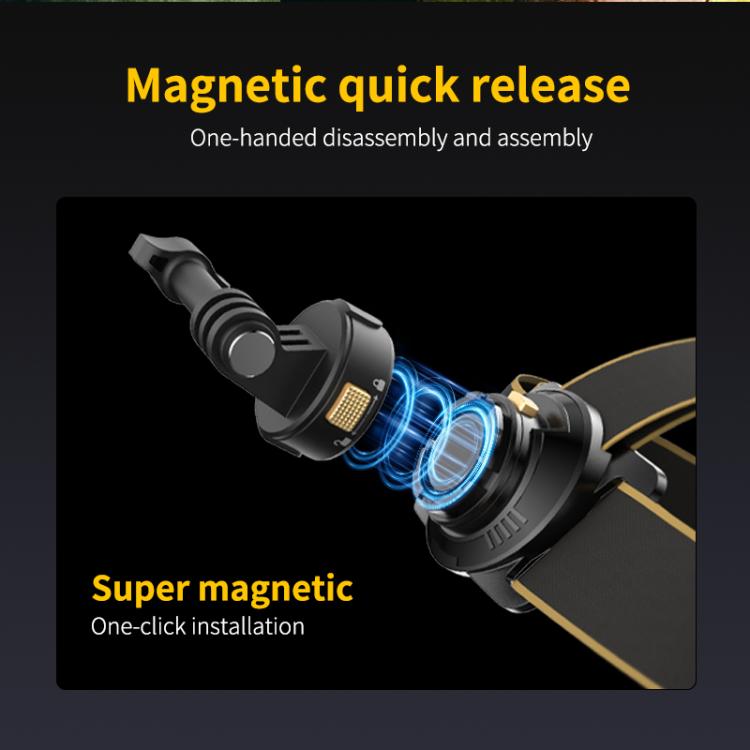Cintura con cinghia magnetica sgancio rapido per action camera