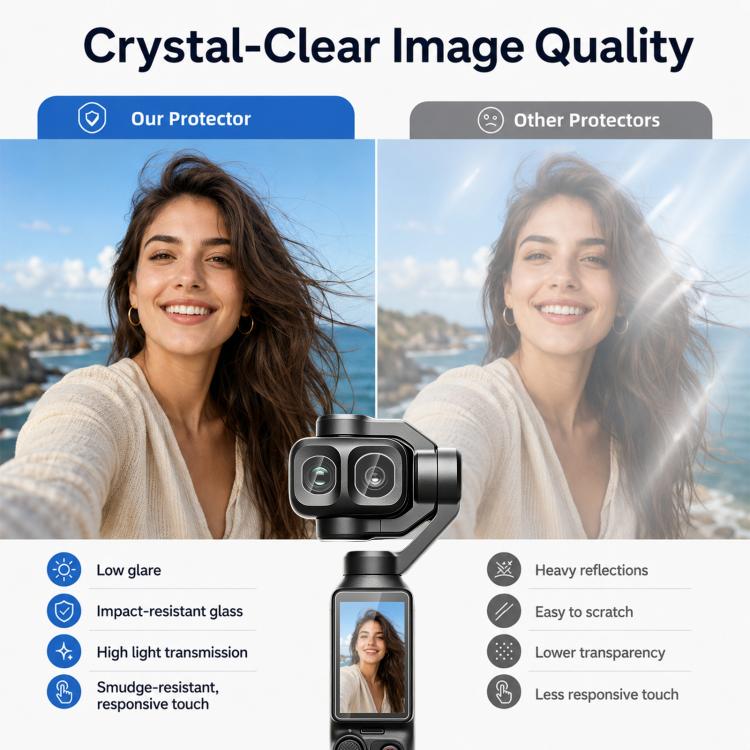 Pellicola vetro temperato per DJI Osmo Pocket 4P 9H