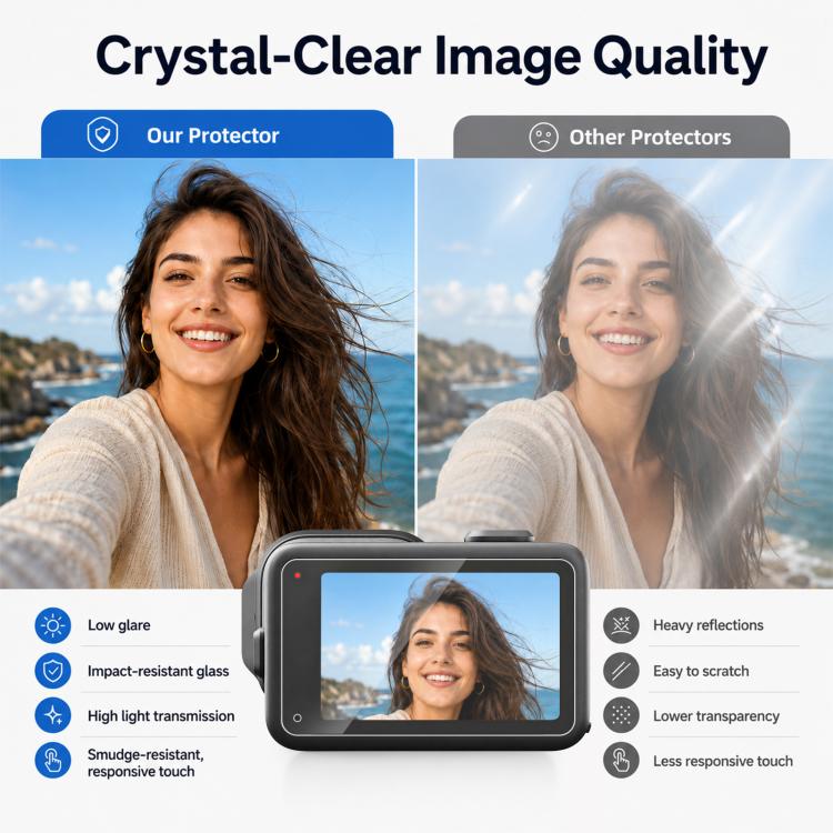 Pellicola in vetro temperato per obiettivo e display GoPro MISSION 1 / 1 Pro