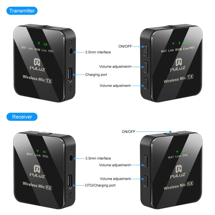 Microfono lavalier wireless PULUZ 1 TX + 1 RX 2.4G