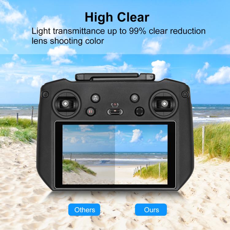 Pellicola in vetro temperato per DJI RC Pro