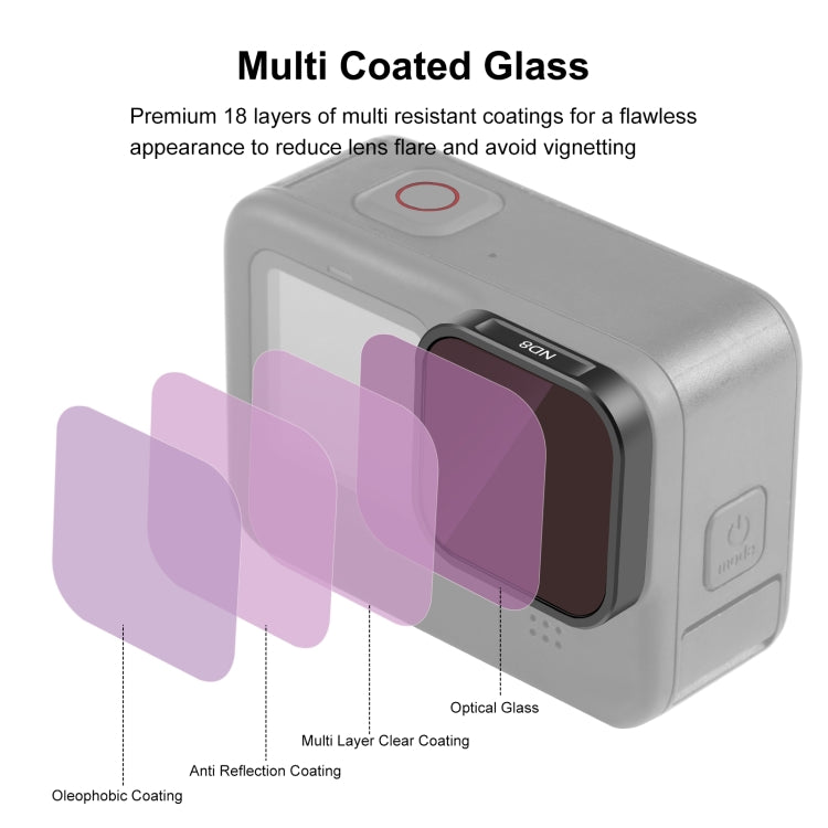 Filtro ND8 per GoPro Hero11 Black e modelli compatibili