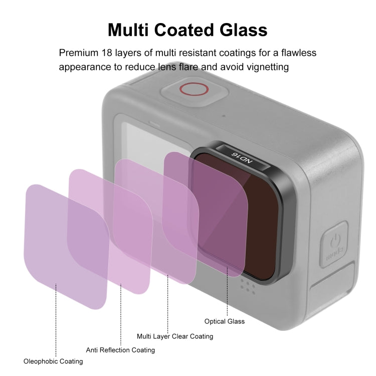 Filtro ND16 per GoPro Hero9, 10, 11 Black e Mini