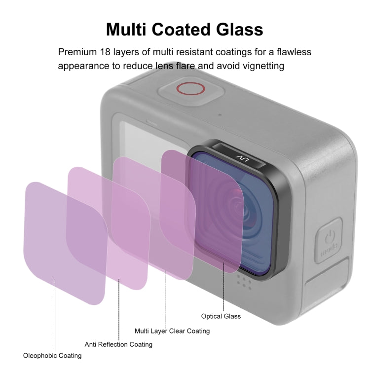 Filtro obiettivo UV per GoPro Hero 9/10/11 Black