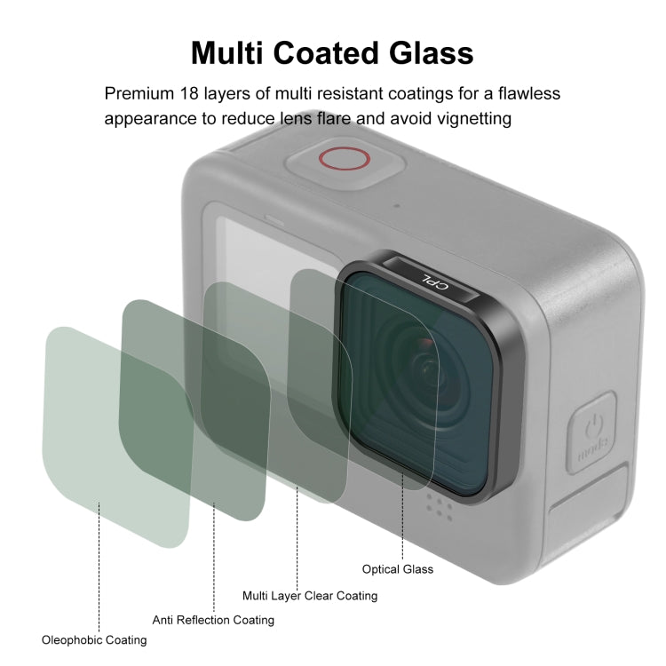 Filtro CPL per GoPro Hero11 Black e modelli compatibili