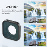 Filtro CPL per GoPro Hero11 Black e modelli compatibili